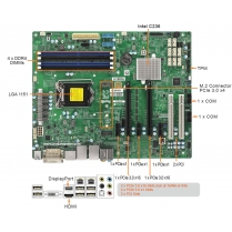 3U Rackmount Computer with Supermicro X11SAE Motherboard