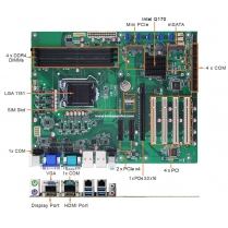 3U Rackmount Computer with IMB-Q170A Motherboard 