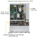 supermicro server 6029p tr top view