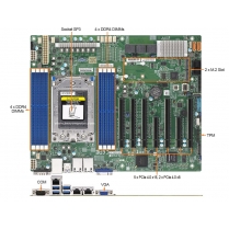 2U Rackmount Computer with Supermicro H12SSL-C Motherboard