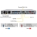 supermicro server 610c tr backview