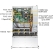 supermicro server 540p e1cr36l top view