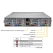 supermicro server 220bt dnc8r backview