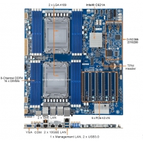 3U Rackmount Computer With Gigabyte MD72-HB2 Motherboard 