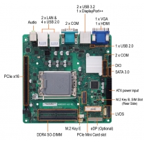 1U Rack Mount Computer with IMB-H610A-ITX Motherboard