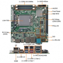 1U Rack Mount Computer with IMB-H610E-ITX Motherboard 1U Rack Mount Computer with IMB-H610E-ITX Motherboard