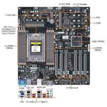 High Performance Workstation with Supermicro M12SWA-TF Motherboard