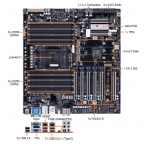 3U Rackmount Computer With Supermicro X13SWA-TF Motherboard