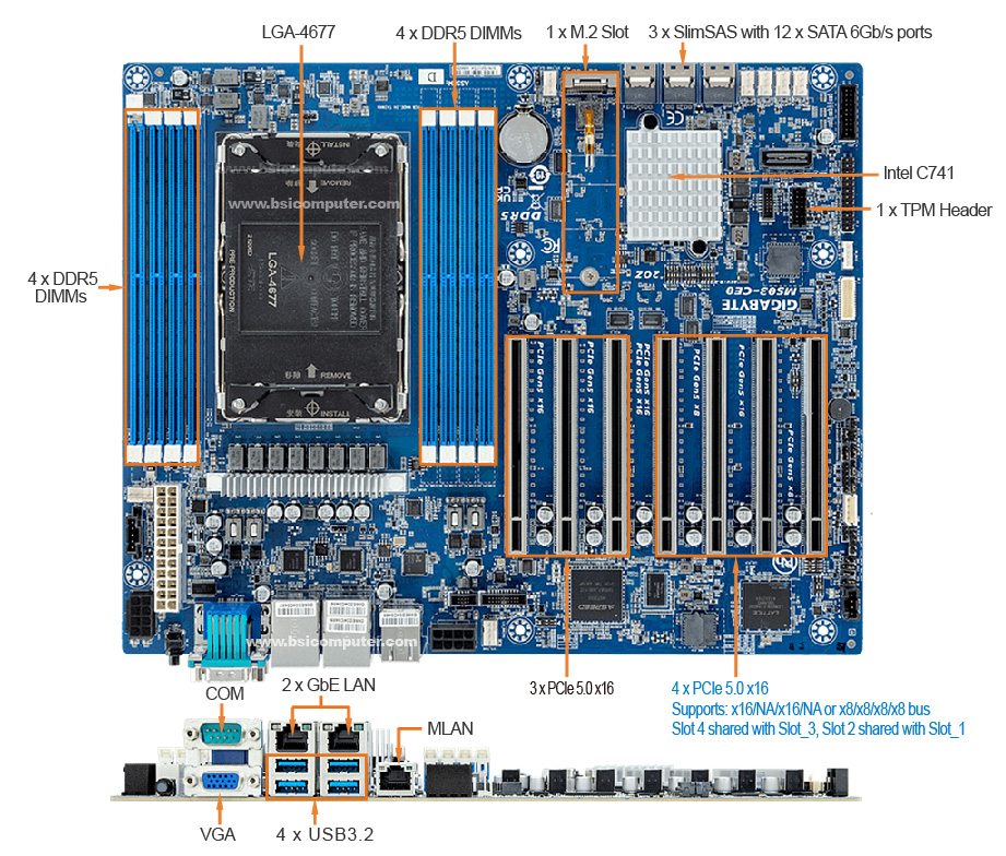 Supermicro X12STH-F Micro-ATX Server Motherboard C256 LGA-1200, Daul LAN  1GbE