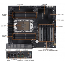 3U Rackmount Computer with ASUS Pro WS W790-ACE CEB Motherboard