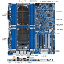 3U Rackmount Computer With GIGABYTE MS74-HB0 Motherboard