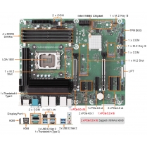 4U Rackmount Computer with ASRock IMB-X1715 Motherboard
