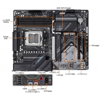 3U Rackmount Computer with Gigabyte X870 GAMING WIFI6 Motherboard