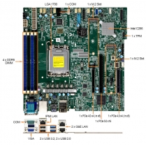 1U Rackmount Computer with Supermicro X13SCH-F Motherboard