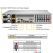 supermicro server 622b trt backview
