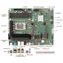 FieldGo F7 Portable Computer with ASRock IMB-1715 Motherboard