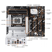 3U Rackmount Computer with ASUS PRIME Z890-P WIFI Motherboard