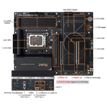 2U Rackmount Computer with ASUS ProArt Z890-CREATOR WIFI Motherboard