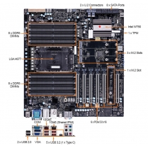 4U Rackmount Computer With Supermicro X13SWA-TF Motherboard