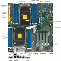 4U Rackmount Computer With Supermicro X14DBI Motherboard 