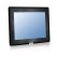 dm f15a industrial monitor