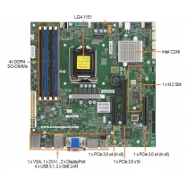 1U Rack Mount Computer With Supermicro X11SCZ-F Motherboard 1U Rack Mount Computer With Supermicro X11SCZ-F Motherboard